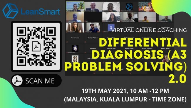 Virtual online coaching